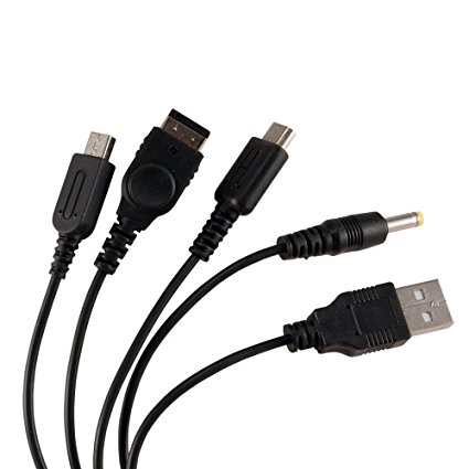 CABLES USB